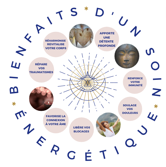 Capture d’écran 2022-03-03 à 15.27.39